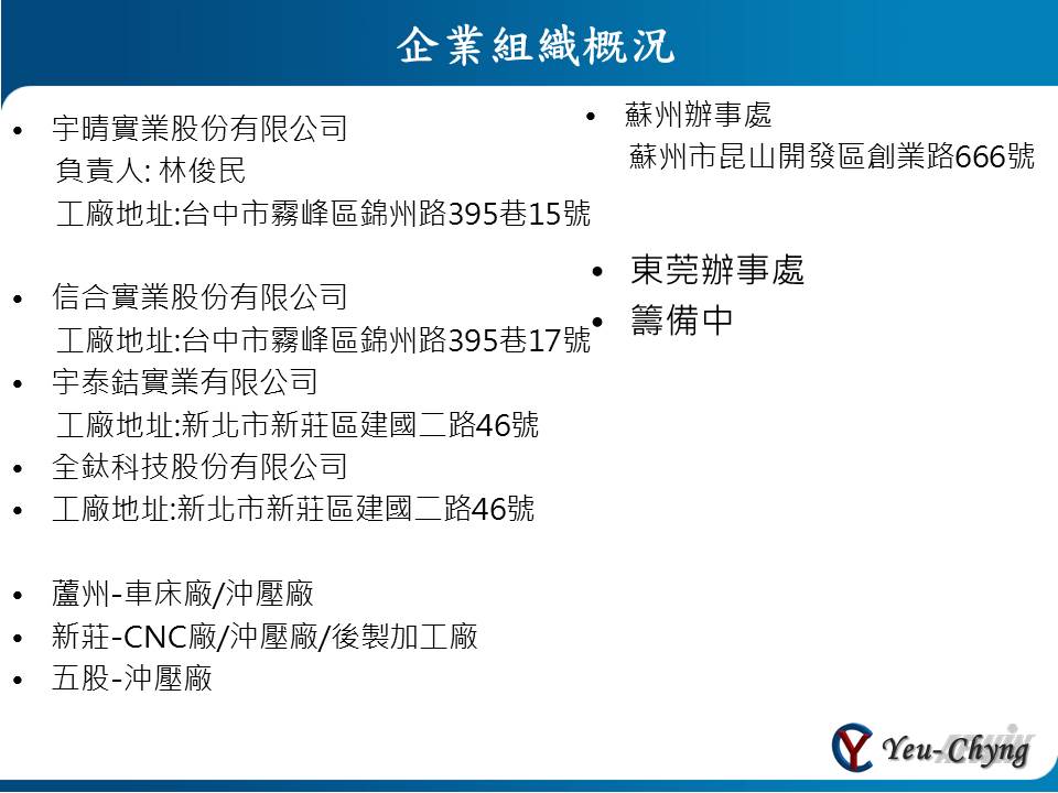 宇晴實業
